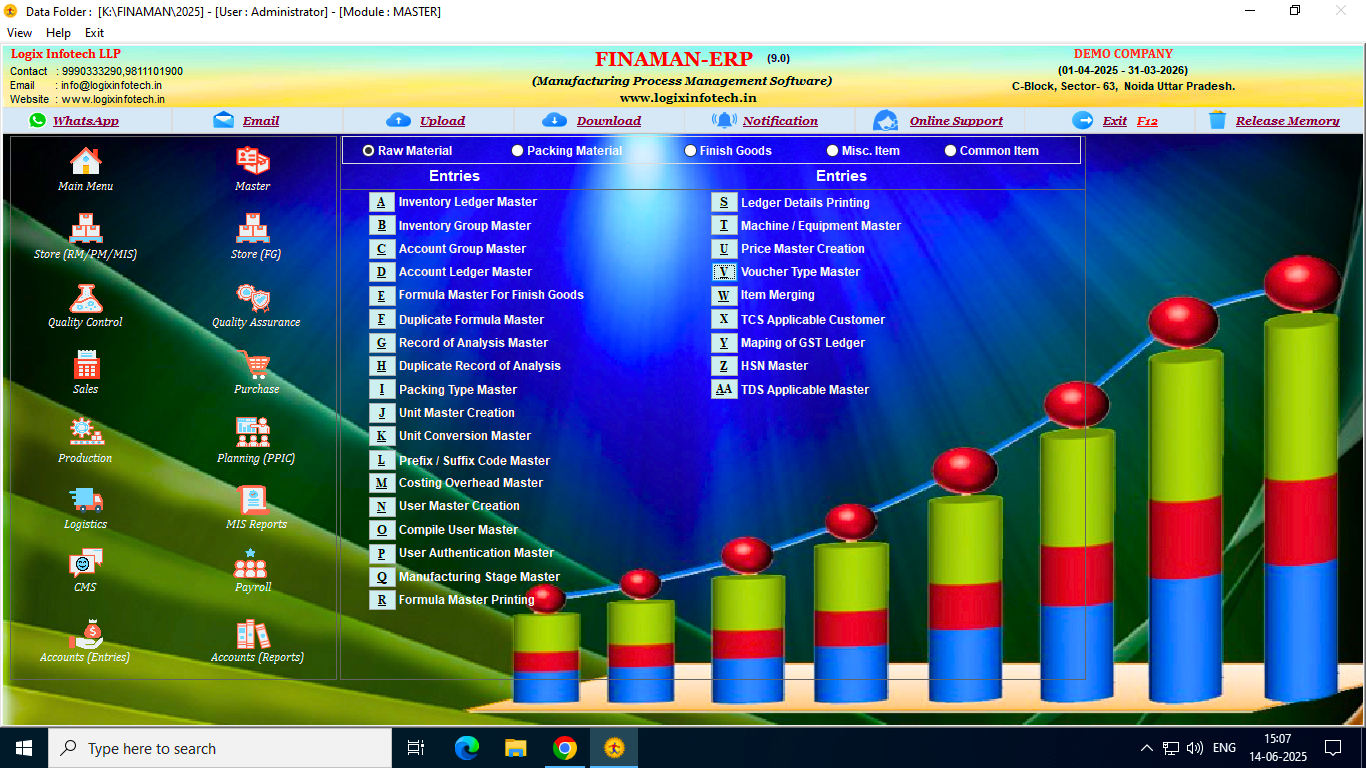 FINAMAN ERP dashboard showing production, inventory and quality metrics